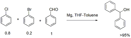 Reaction Scheme